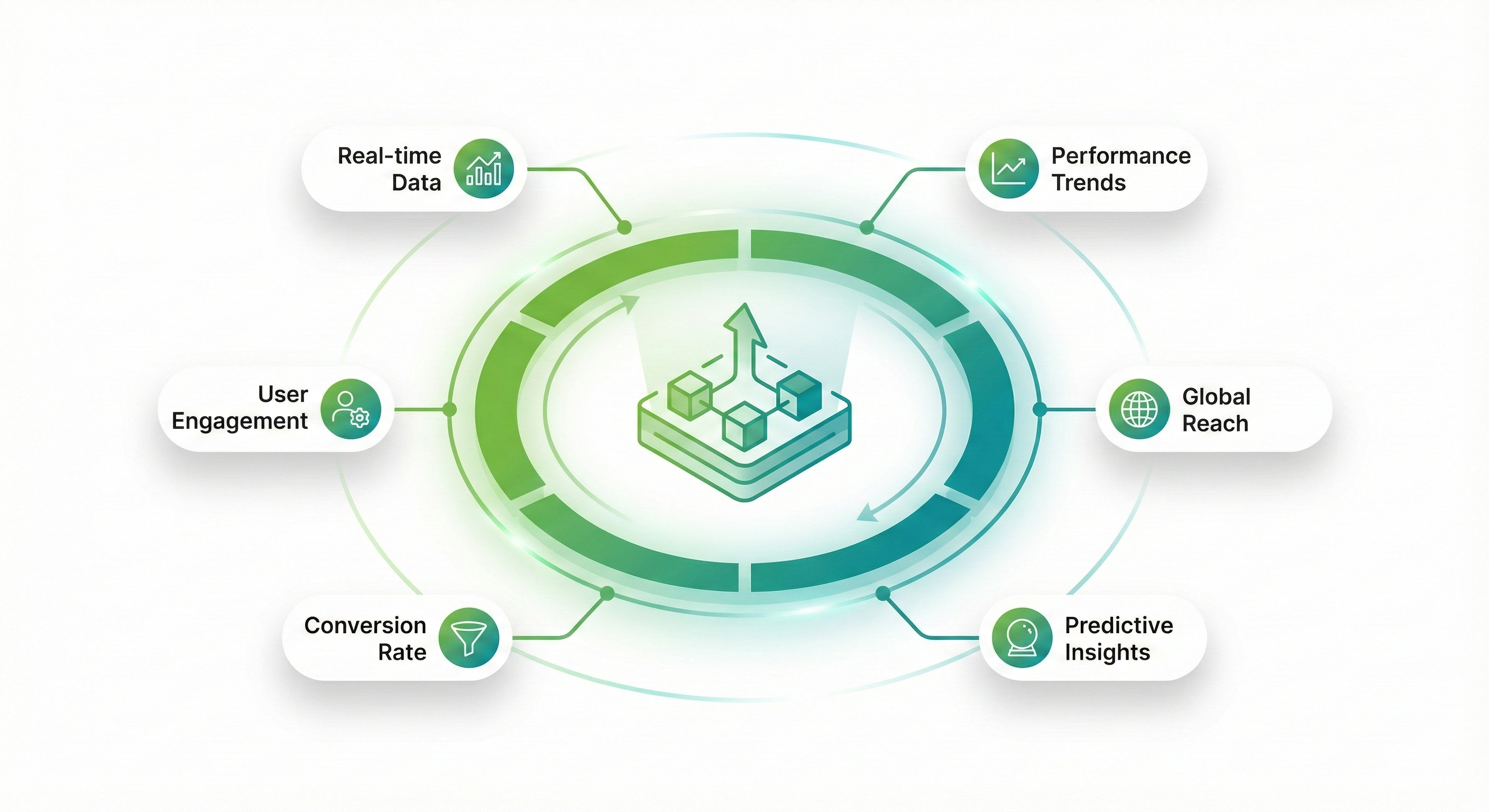 Value Realization Services illustration